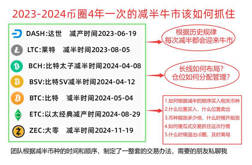 十大交易所app下载_binan交易所app下载_众益平台期权交易下载app