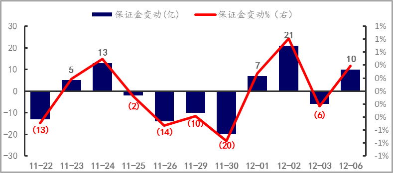 国内如何开通美股账户