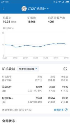 bitcoin交易所app下载