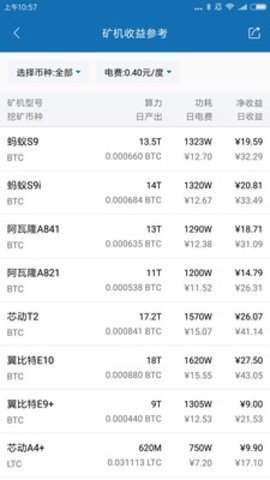 bitcoin交易所app下载