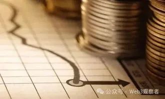 数字货币交易app下载